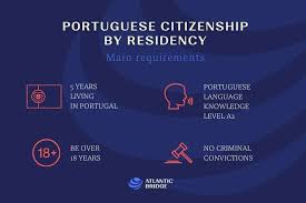 Portuguese Citizenship Requirements